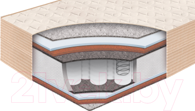 Матрас BelSon Standart Intens 140x200 - фото