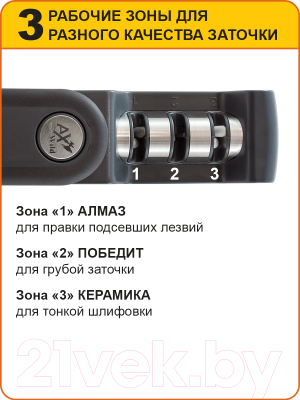 Ножеточка механическая AxWild 3300538