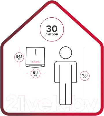 Накопительный водонагреватель Ariston Velis Tech Inox PW ABSE 2K 30 (3700737)