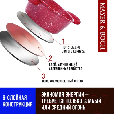 Кастрюля Mayer&Boch 28345