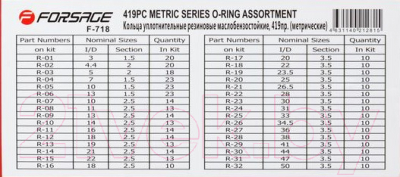 Набор уплотнительных колец Forsage F-718