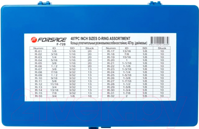 Набор уплотнительных колец Forsage F-720
