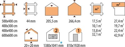 Дачный дом ДомБелКом ДС-9 5.0x4.0
