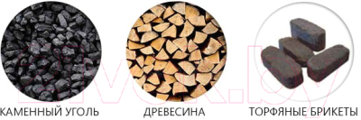 Твердотопливный котел Sakovich Standart Pro 14 кВт