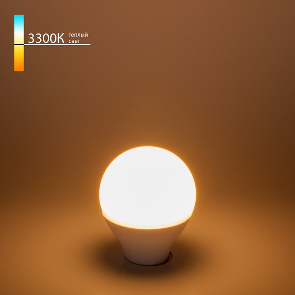 Лампа Elektrostandard Mini Classic BLE1442