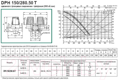 Циркуляционный насос DAB DPH 150/280.50 T