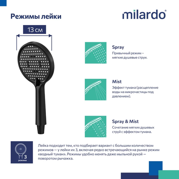 Лейка ручного душа Milardo Ideal Spa ILS3FBRM18