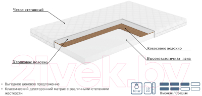 Матрас Mio Tesoro Тип 45 100x180