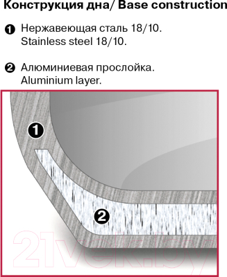 Кастрюля Rondell RDS-1791