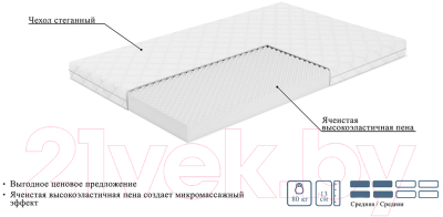 Детский матрас Mio Tesoro Тип 46 60x170