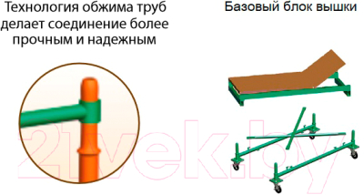 Вышка-тура Тапанар Спектр-12 1.2x0.7x1.7
