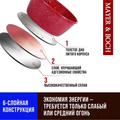 Ковш Mayer&Boch 28344