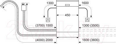 Посудомоечная машина Bosch SPV4EMX10E