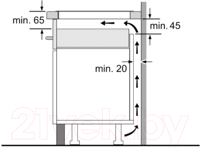 Индукционная варочная панель Bosch PUE611HC1E