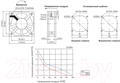 Вентилятор накладной КС NA-11025-230BH