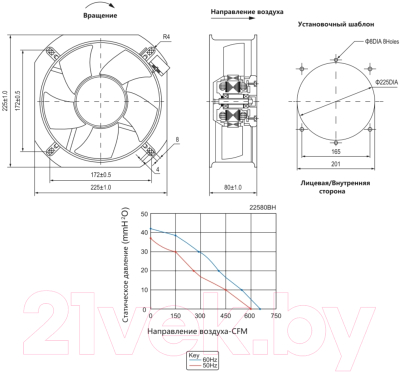 Вентилятор накладной КС NA-22580-230BH-C