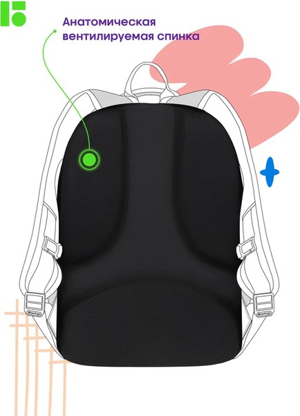 Школьный рюкзак Berlingo U4. City style / RU-U4-1065