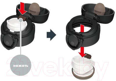 Термокружка Thermos JNR-502 LTD BKG / 562777