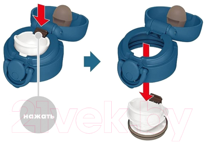 Термокружка Thermos JNR-502 LTD BLG / 562784