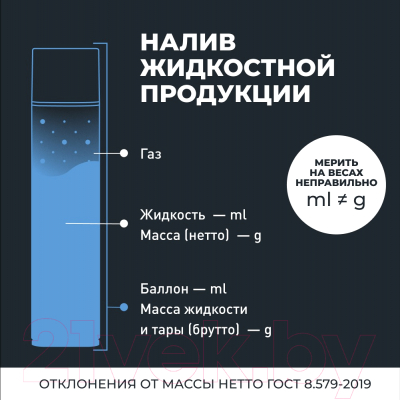 Смазка техническая Lavr Термоключ с охлаждением / Ln2414