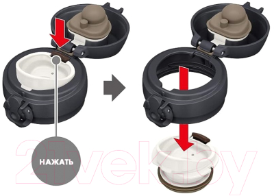 Термокружка Thermos JNL-356 SMB / 562654