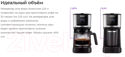 Капельная кофеварка Kitfort КТ-7217