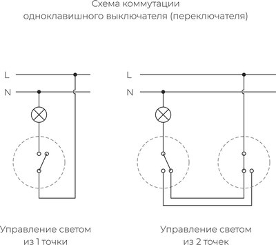 Выключатель Werkel Vintage W5812054