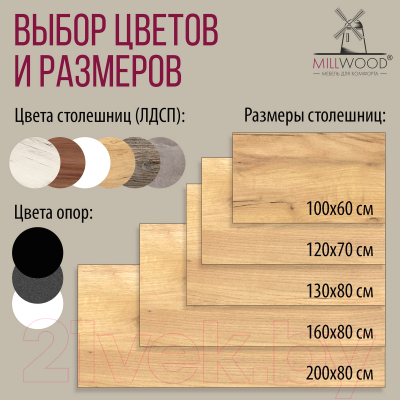 Обеденный стол Millwood Сеул 200x80x75