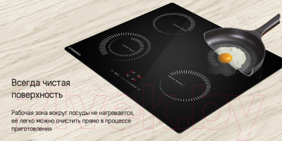 Индукционная варочная панель Maunfeld CVI594STBKC