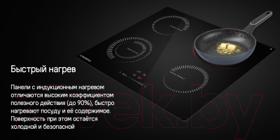 Индукционная варочная панель Maunfeld CVI594STBKC