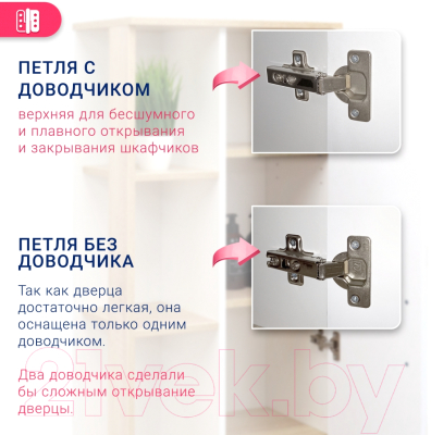 Шкаф-полупенал для ванной Doratiz Гавайи 50 R / 2712.302