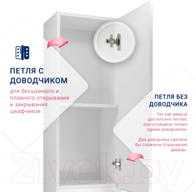 Шкаф-пенал для ванной Doratiz Аква 36 / 2712.396