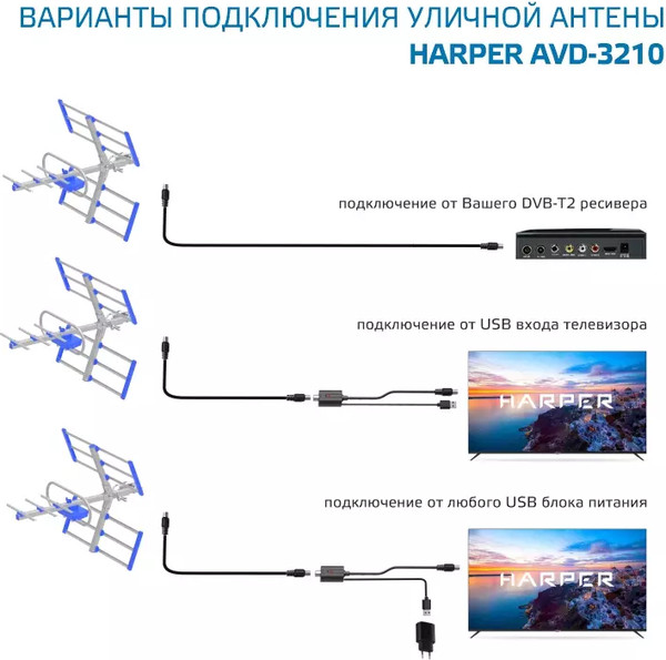 Цифровая антенна для ТВ Harper ADVB-3210