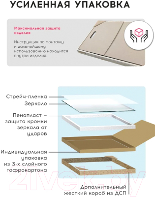 Зеркало Doratiz Марта Voice 55x80 / 2711.944