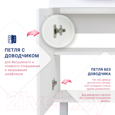 Тумба под умывальник Doratiz Вега 50 / 9912.495