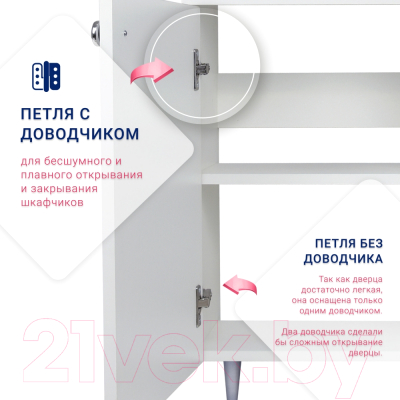 Тумба под умывальник Doratiz Лайт 50 / 9911.300