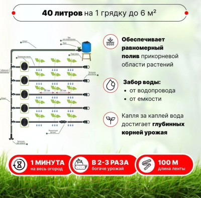 Система капельного полива Синьор Помидор Эко