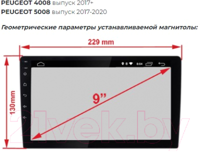 Переходная рамка Incar RFR-FC160