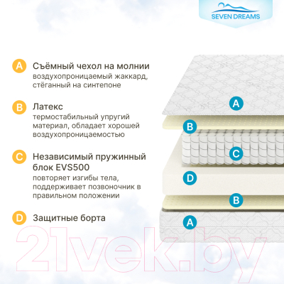 Матрас Seven Dreams Dream EVS500 Plus 415038