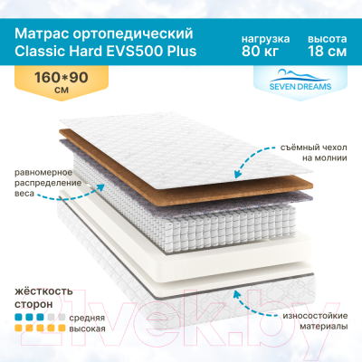 Детский матрас Seven Dreams Classic Hard EVS500 Plus 415051