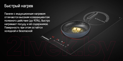 Индукционная варочная панель Maunfeld CVI292STBKC