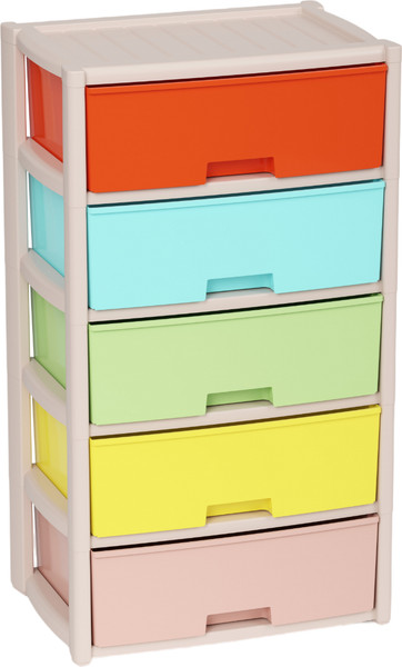 Комод пластиковый Альтернатива Колорит / М8823 - фото