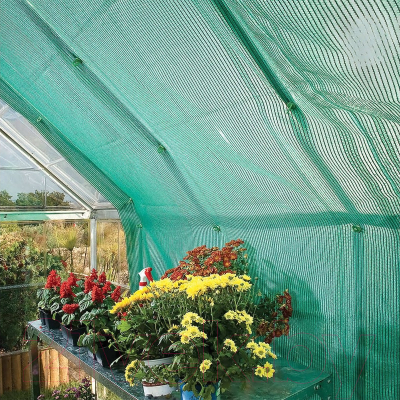 Сетка фасадная Rendell 6x50/75-80%