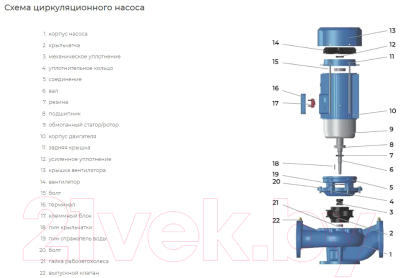 Циркуляционный насос Maxpump IL 50-220/11