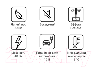 Автохолодильник StarWind CF-123