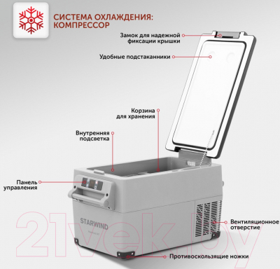 Автохолодильник StarWind Mainfrost M7