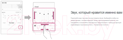 Беспроводные наушники Sony WI-C100