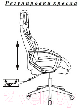 Кресло геймерское Бюрократ Zombie 50