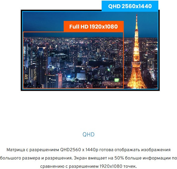 Монитор Iiyama ProLite XUB2792QSU-W6