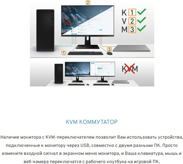 Монитор Iiyama XUB3293UHSN-B5